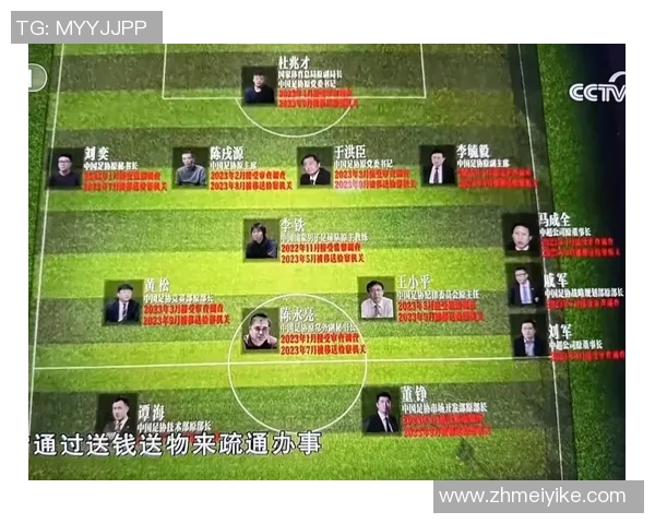 如何培养足球明星的潜力与成就之路探讨