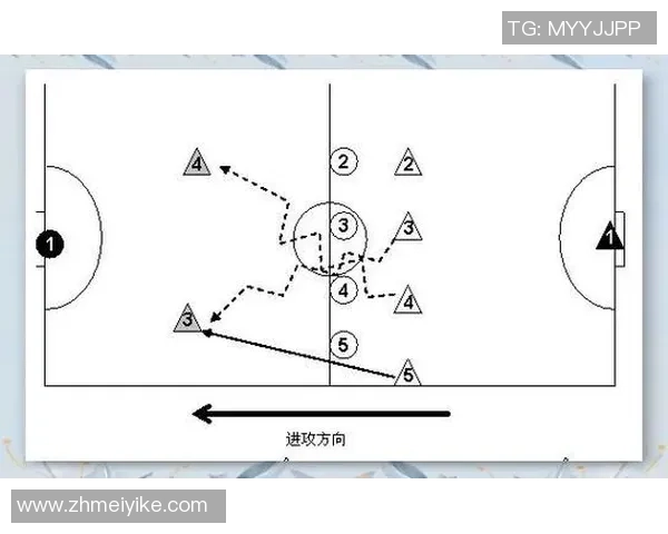 武汉足球队进攻战术解析与球员配合深度剖析